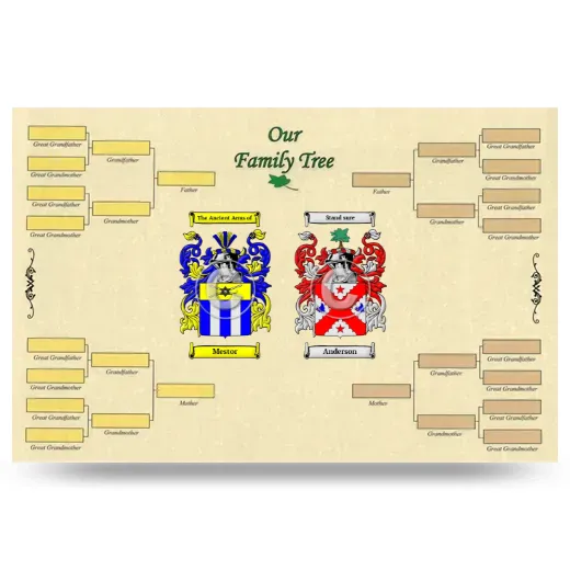 Record Your Own Family Tree