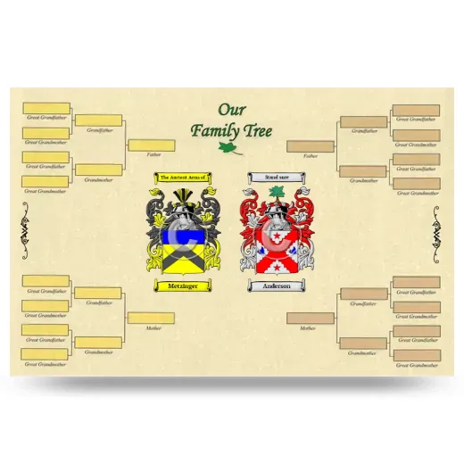 Record Your Own Family Tree