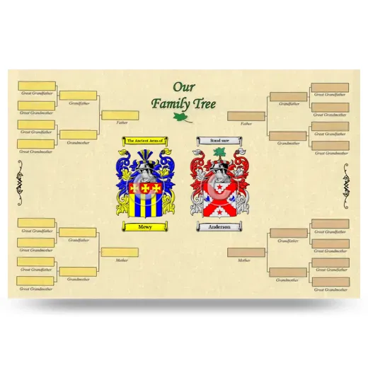 Record Your Own Family Tree