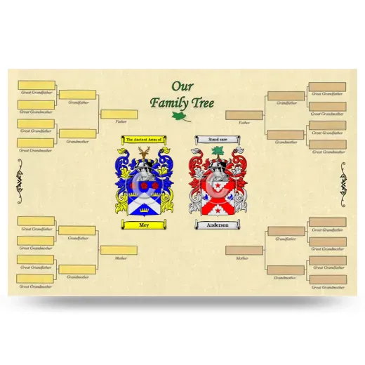 Record Your Own Family Tree