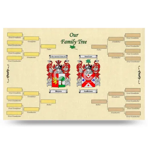 Record Your Own Family Tree