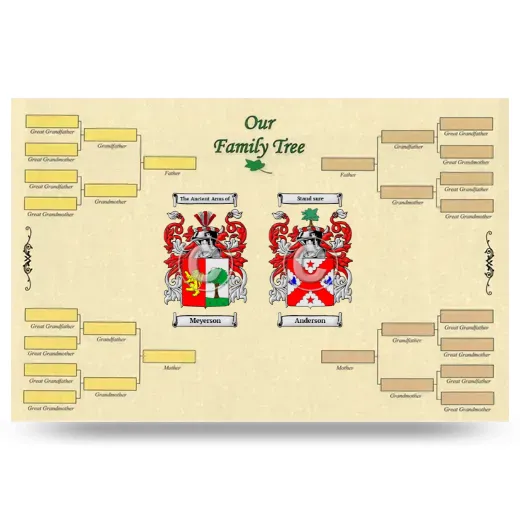 Record Your Own Family Tree