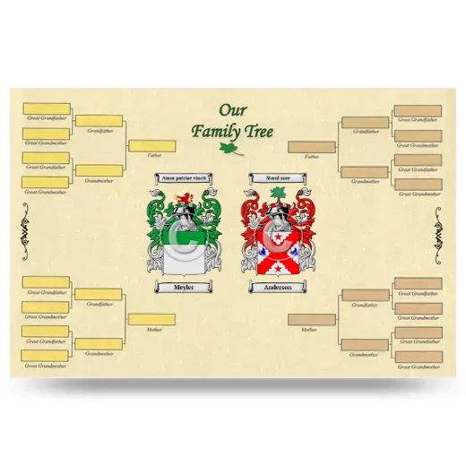 Record Your Own Family Tree