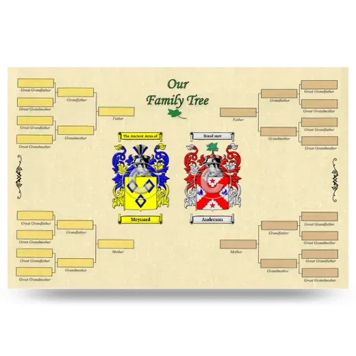 Record Your Own Family Tree