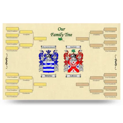 Record Your Own Family Tree