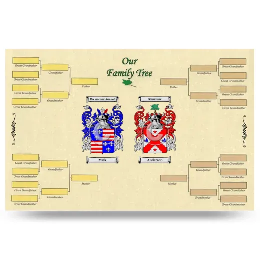 Record Your Own Family Tree