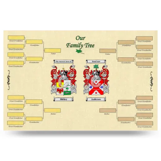 Record Your Own Family Tree