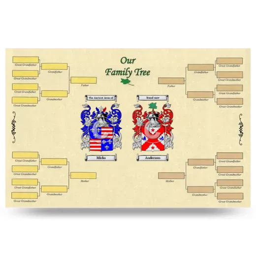 Record Your Own Family Tree