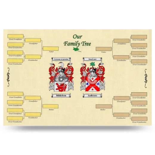 Record Your Own Family Tree