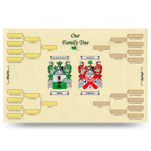 Record Your Own Family Tree