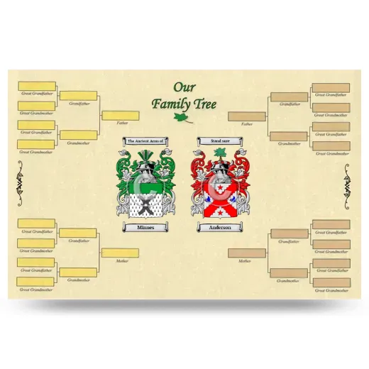 Record Your Own Family Tree