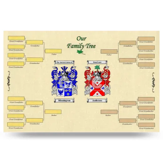 Record Your Own Family Tree