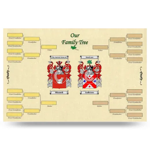 Record Your Own Family Tree