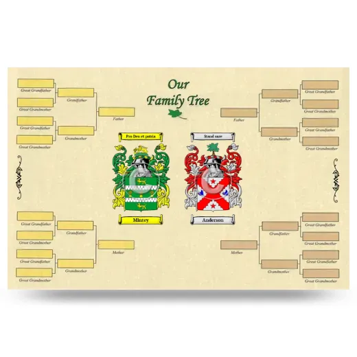 Record Your Own Family Tree