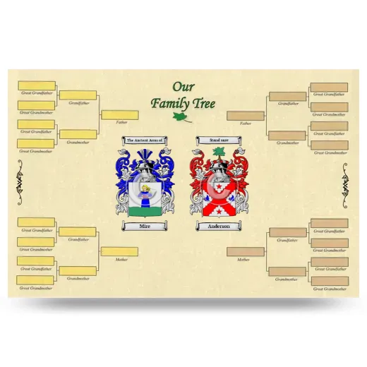 Record Your Own Family Tree