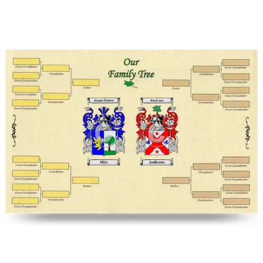 Record Your Own Family Tree