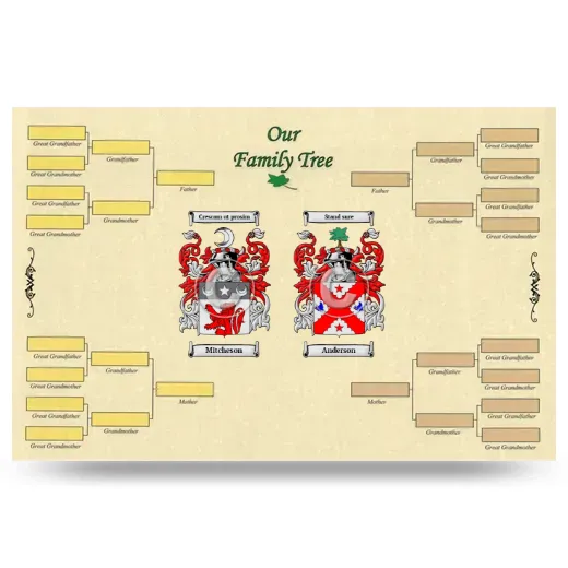 Record Your Own Family Tree