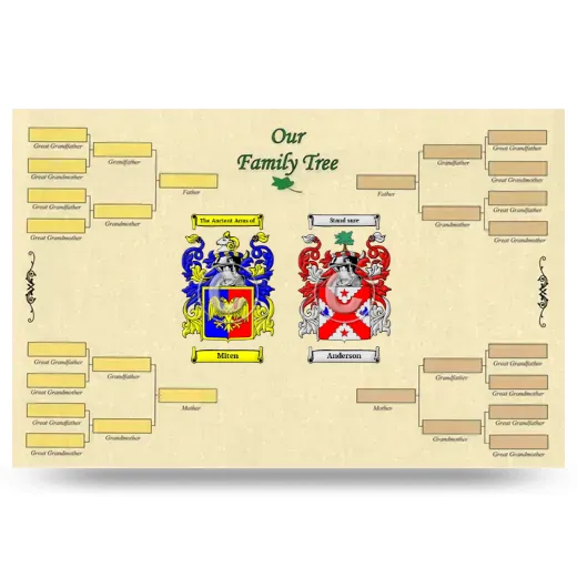 Record Your Own Family Tree