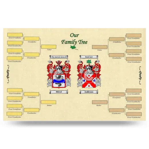 Record Your Own Family Tree