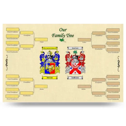 Record Your Own Family Tree