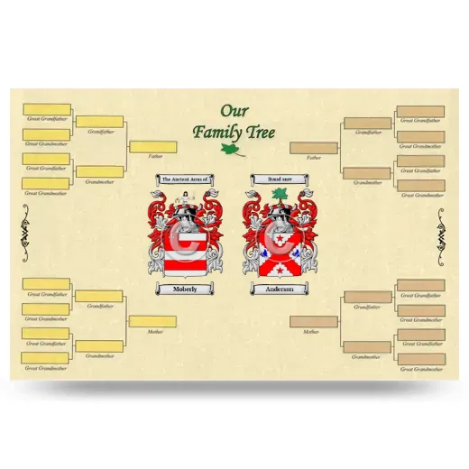 Record Your Own Family Tree