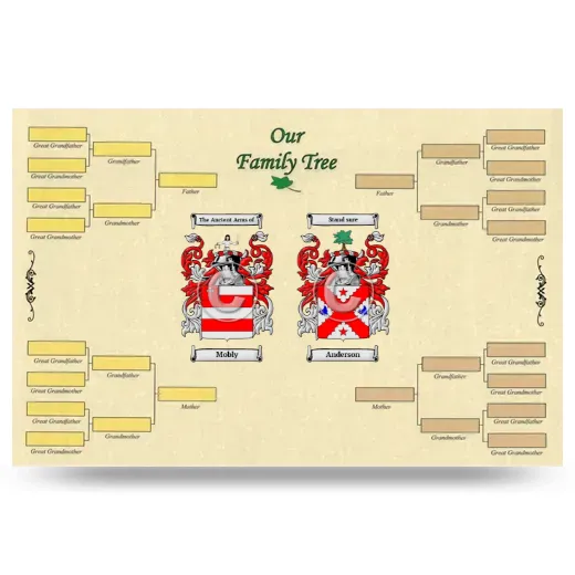 Record Your Own Family Tree