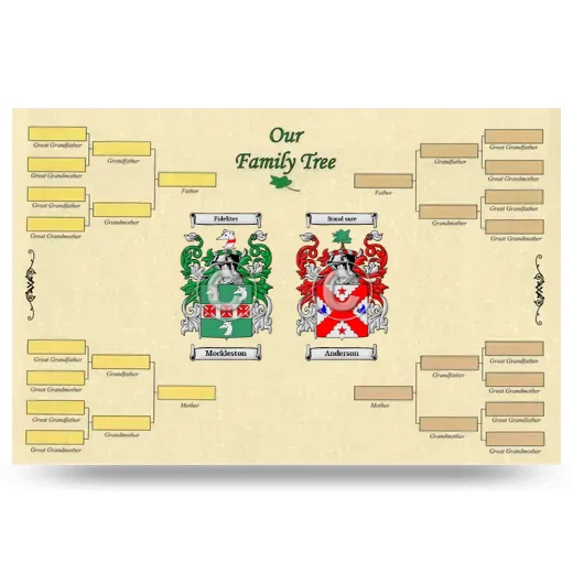 Record Your Own Family Tree