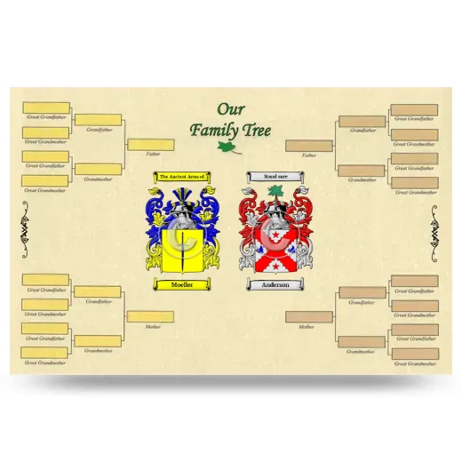 Record Your Own Family Tree