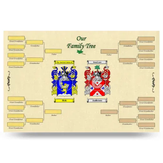 Record Your Own Family Tree