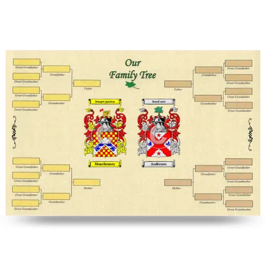 Record Your Own Family Tree