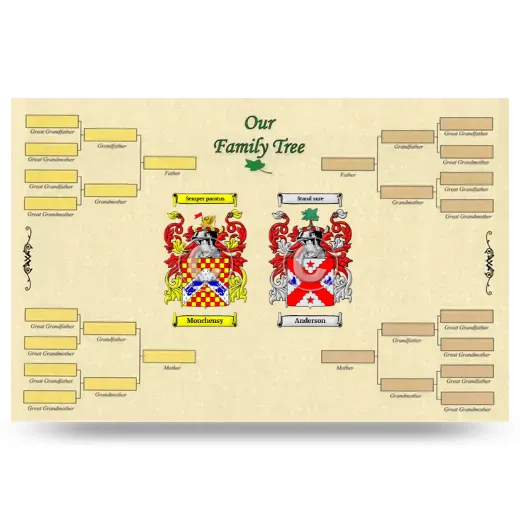 Record Your Own Family Tree