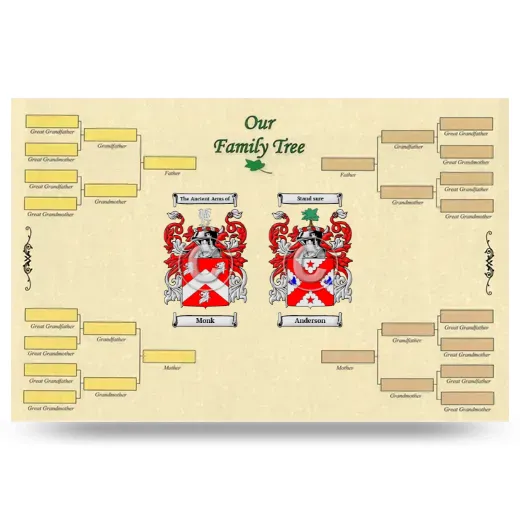 Record Your Own Family Tree