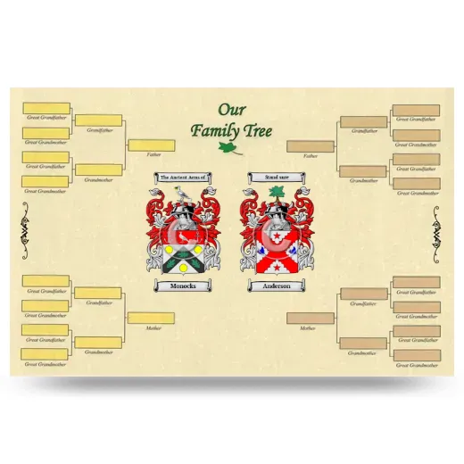Record Your Own Family Tree
