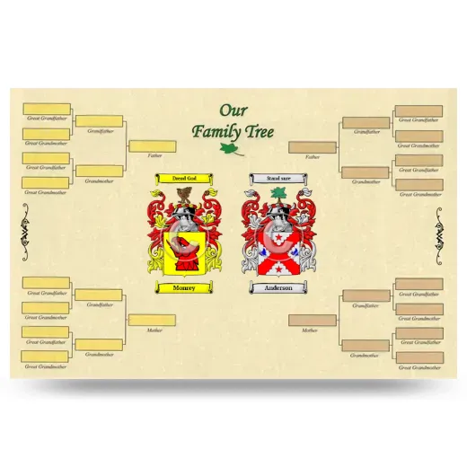 Record Your Own Family Tree