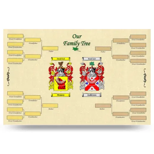 Record Your Own Family Tree