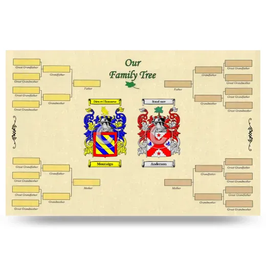 Record Your Own Family Tree