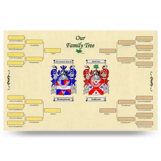 Record Your Own Family Tree