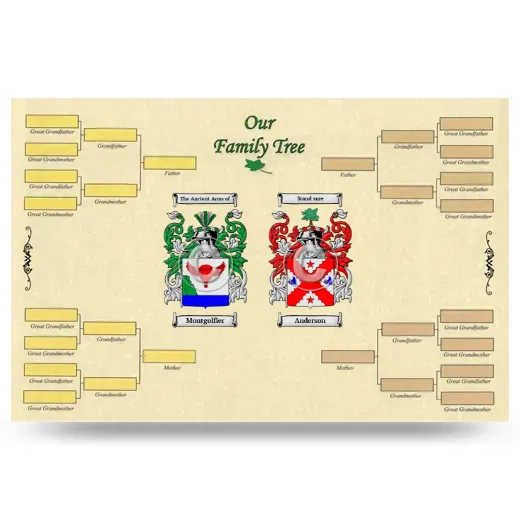 Record Your Own Family Tree