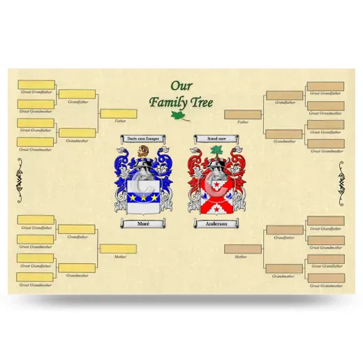 Record Your Own Family Tree