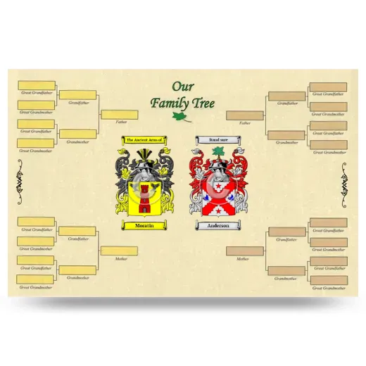 Record Your Own Family Tree