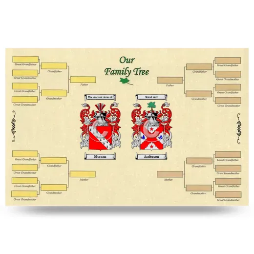 Record Your Own Family Tree
