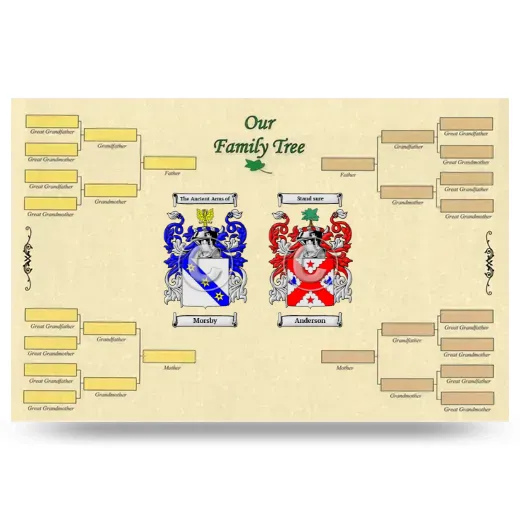 Record Your Own Family Tree