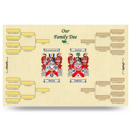 Record Your Own Family Tree