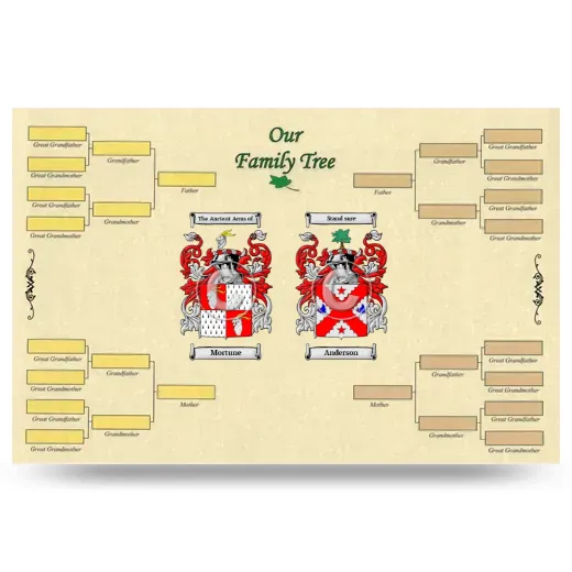 Record Your Own Family Tree