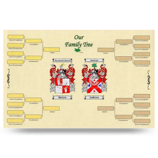 Record Your Own Family Tree
