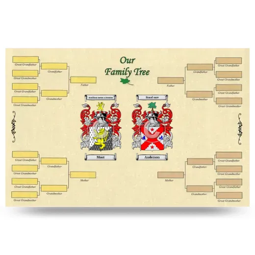 Record Your Own Family Tree