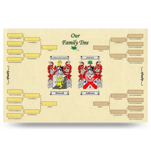 Record Your Own Family Tree