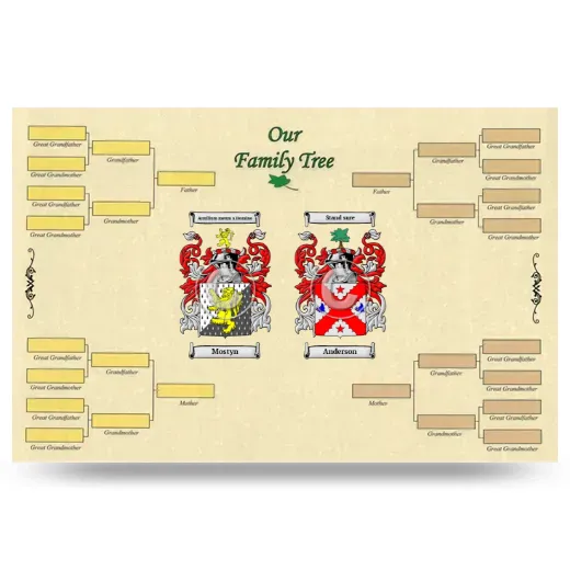 Record Your Own Family Tree