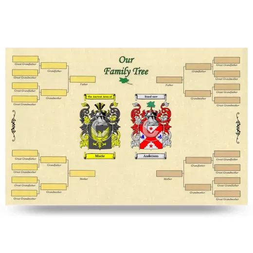 Record Your Own Family Tree