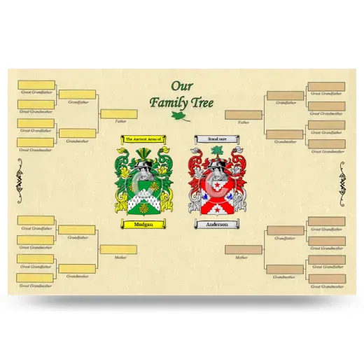 Record Your Own Family Tree